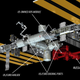 Illustration for article titled Russia Just Proved It's All Talk With Its Space Station Threats